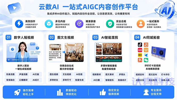 杭州认真科技AI拓客 杭州认真科技AI拓客