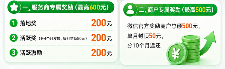 微信扫码盒子项目政策 微信扫码盒子项目政策